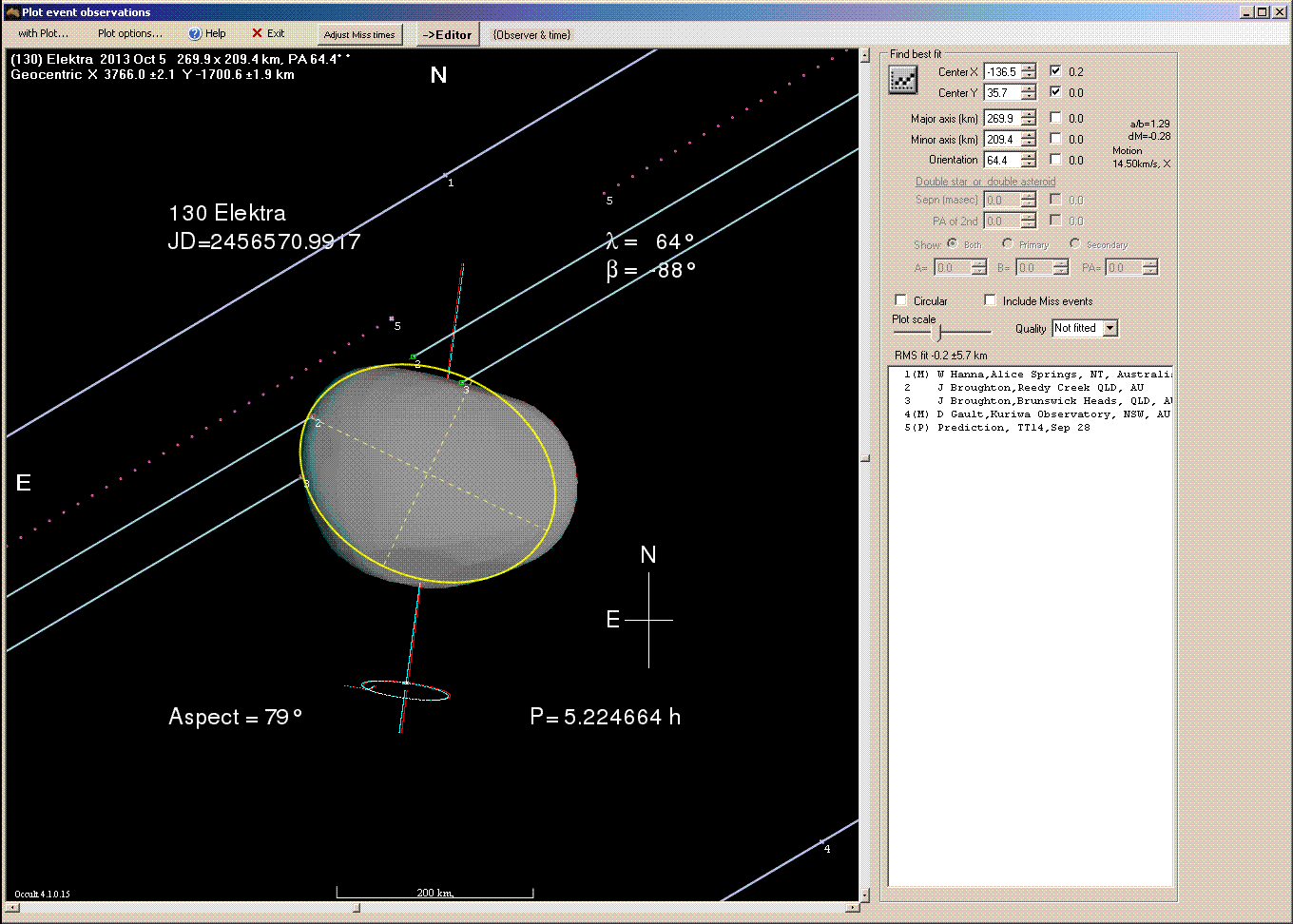 Elektra occultation - 2013 October 05