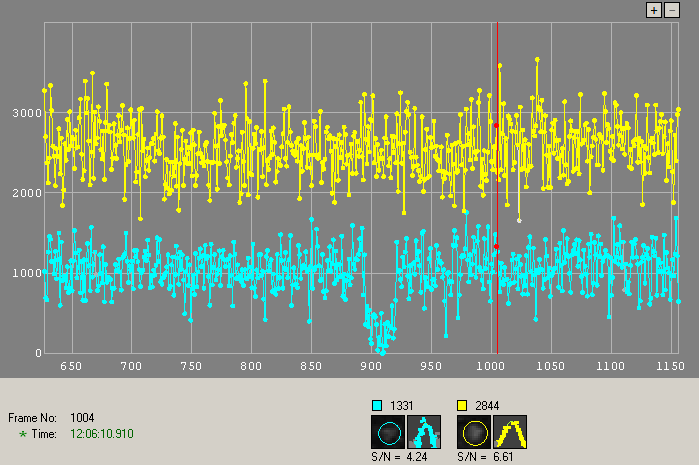 Hedda occultation - 2013 October 10