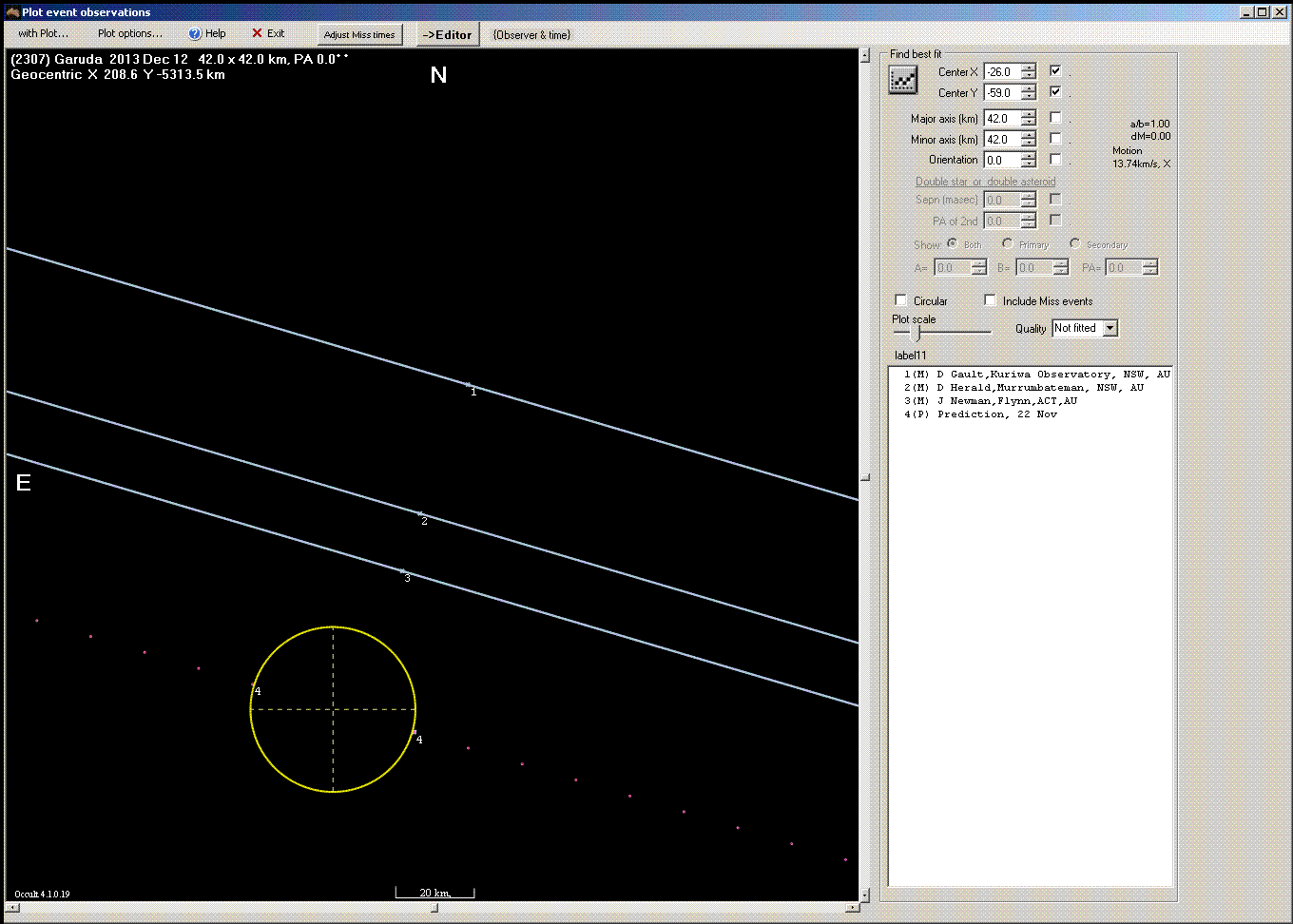 Garuda occultation - 2013 December 12