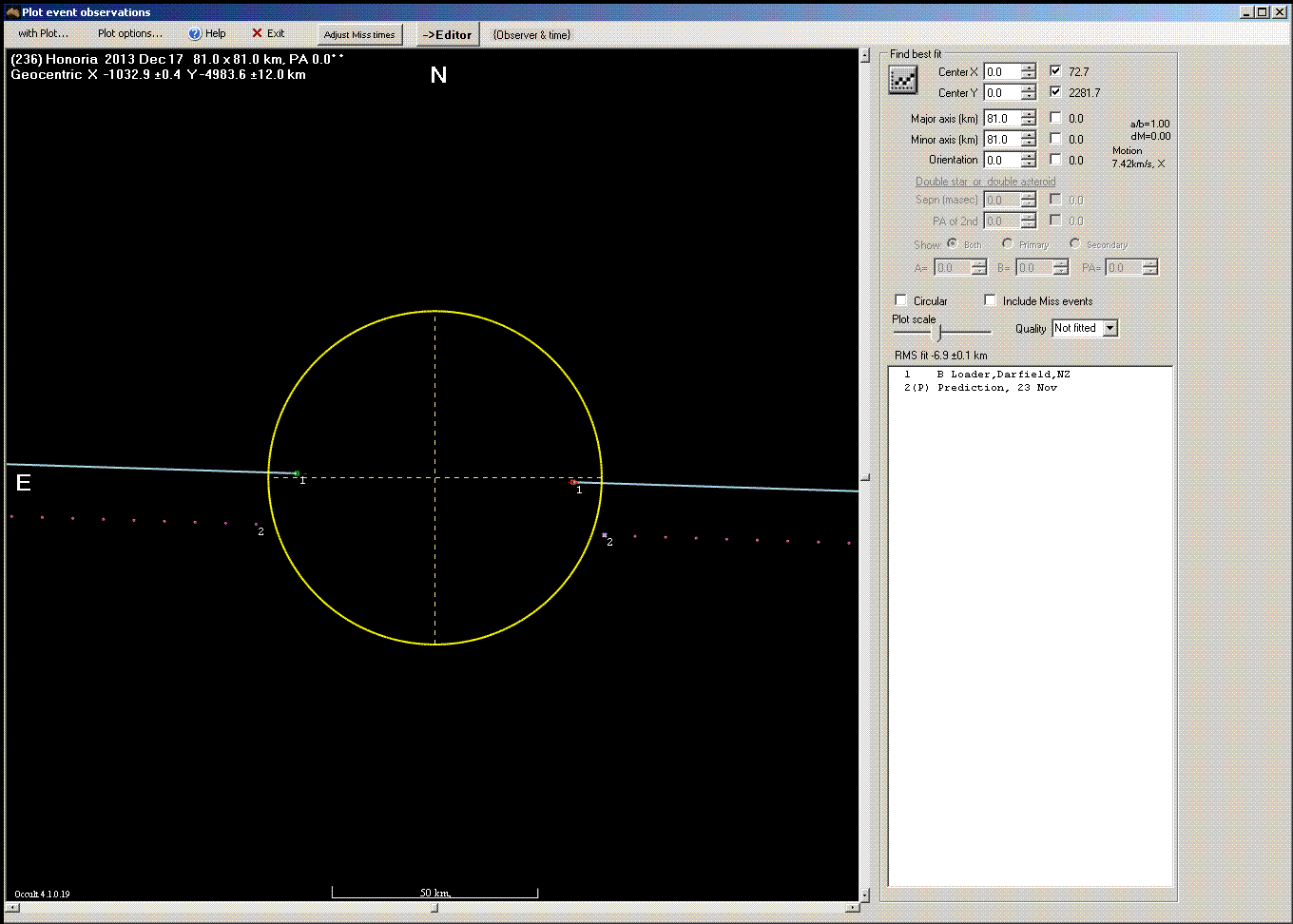 Honoria occultation - 2013 December 17