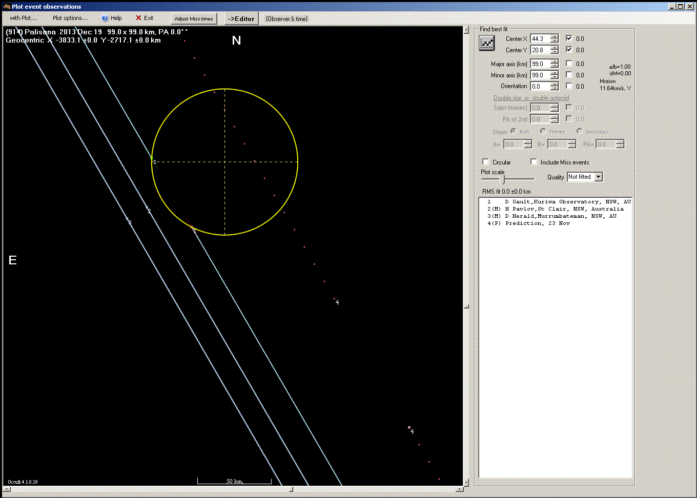 Palisana occultation - 2013 December 19