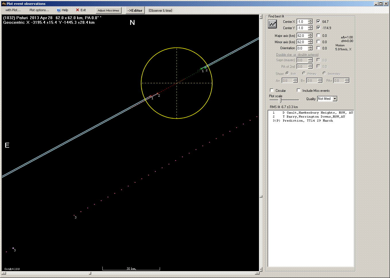 Pafuri occultation - 2013 April 28