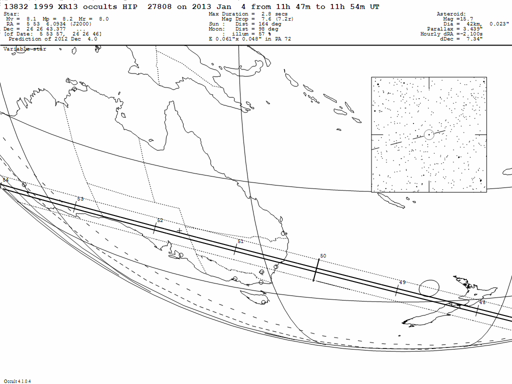 1999 XR13 Update Map