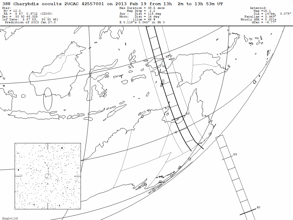 Charybdis Update Map