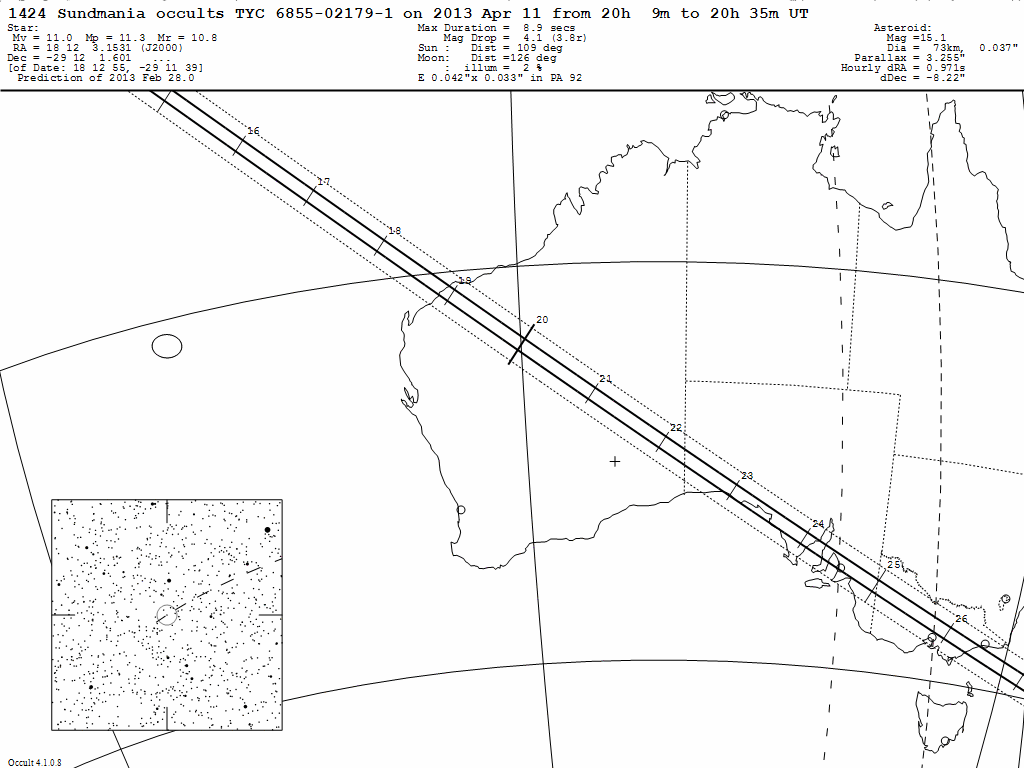 Sundmania Update Map