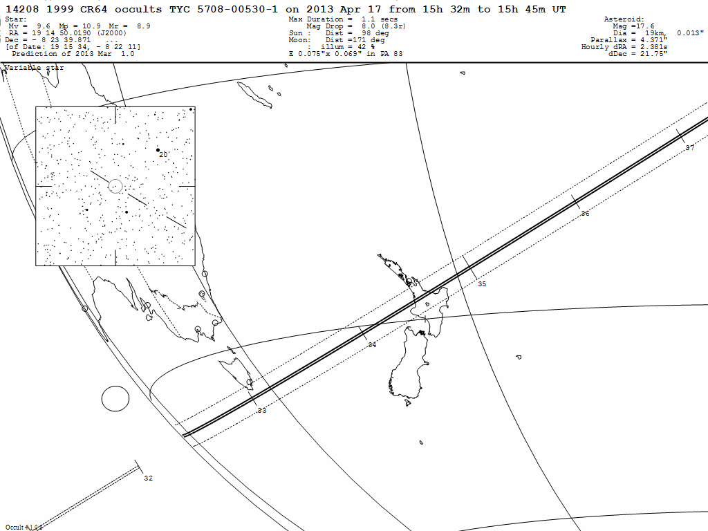 1999 CR64 Update Map
