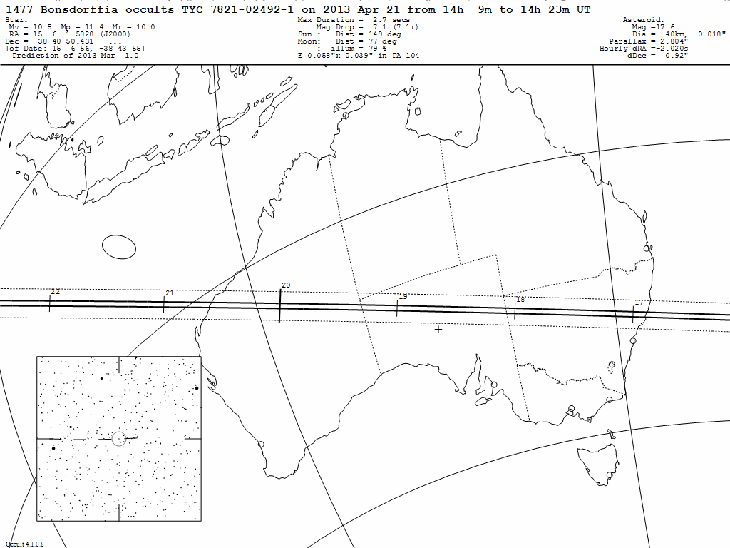 Bonsdorffia Update Map