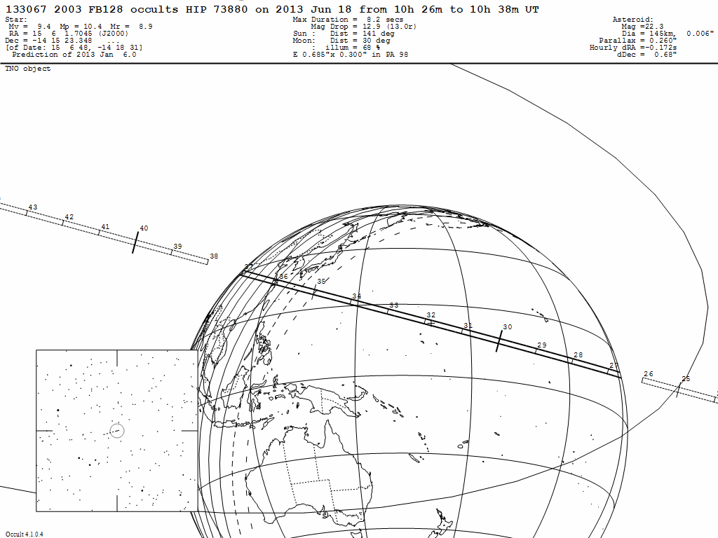 2003 FB128 Update Map