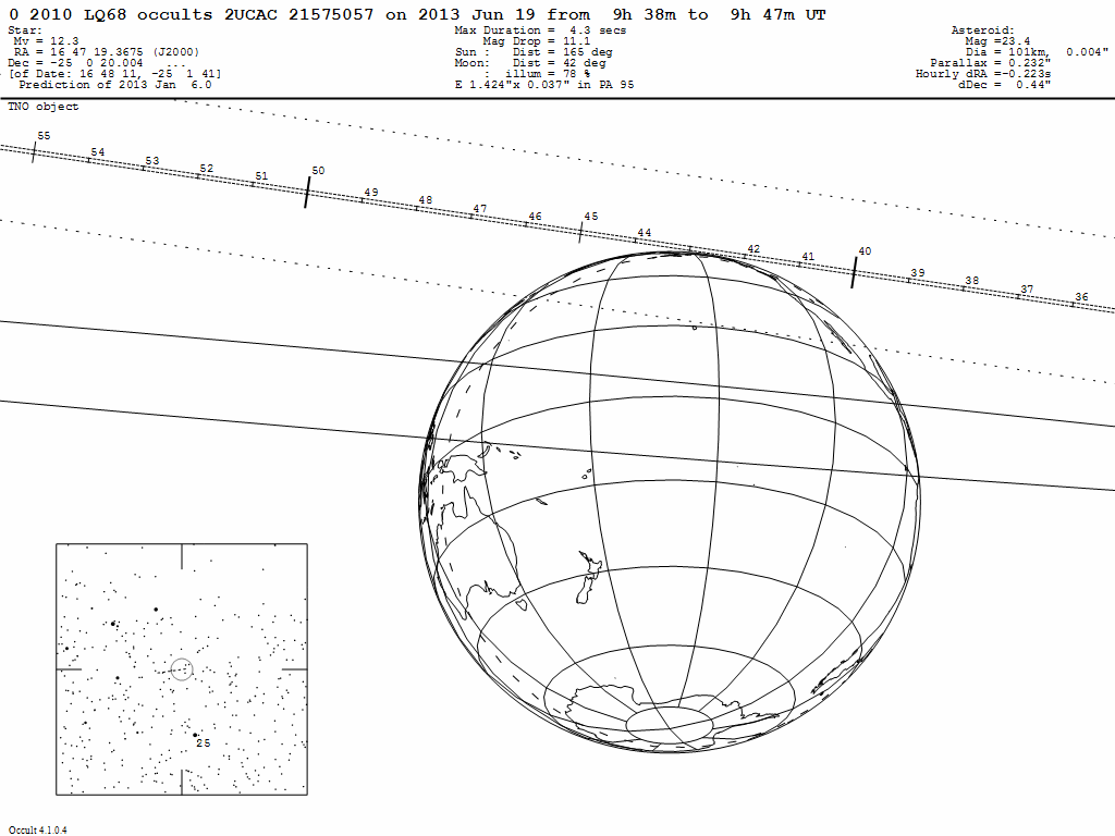 2010 LQ68 Update Map