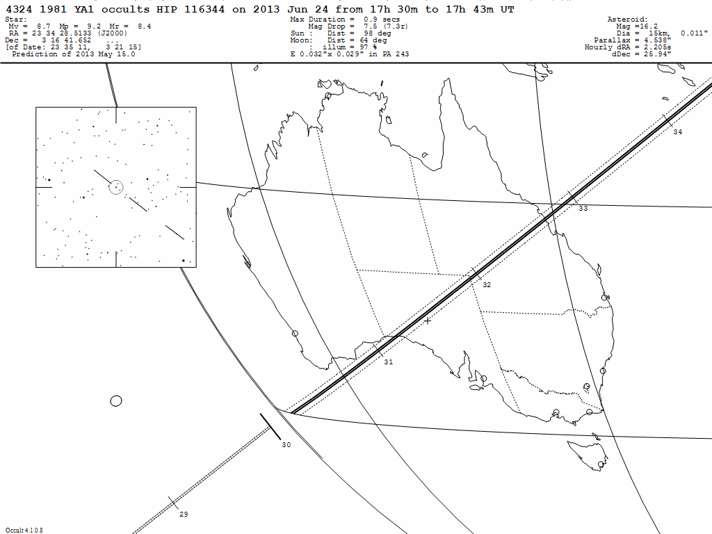 1981 YA1 Update Map