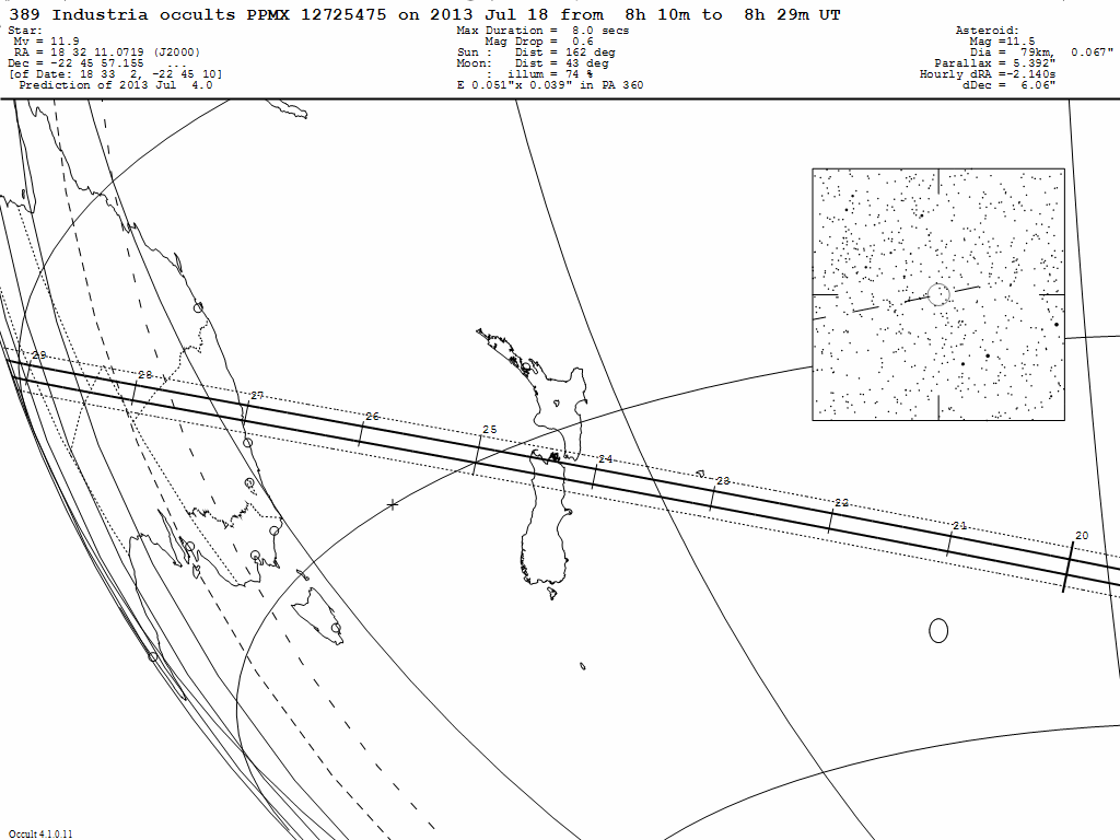 Industria Update Map