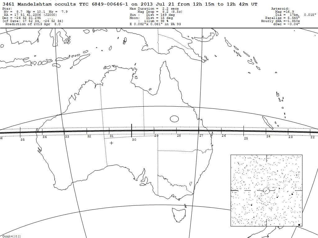 Mandelshtam Update Map