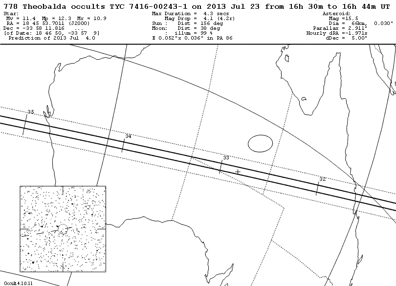 Theobalda Update Map