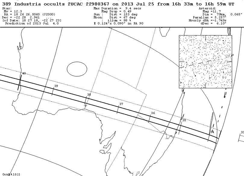 Industria Update Map