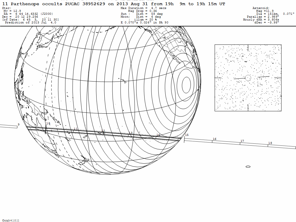 Parthenope Update Map