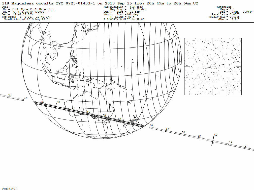Magdalena Update Map