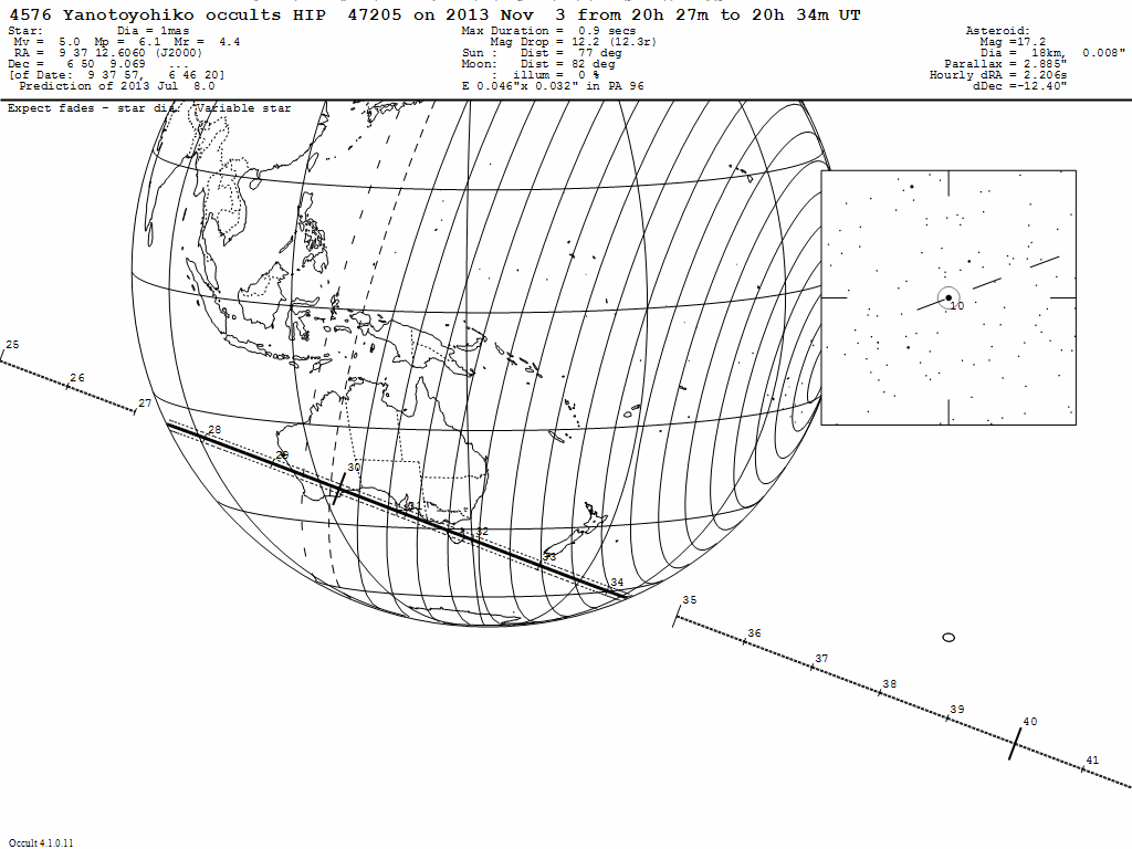 Yanotoyohiko Update Map