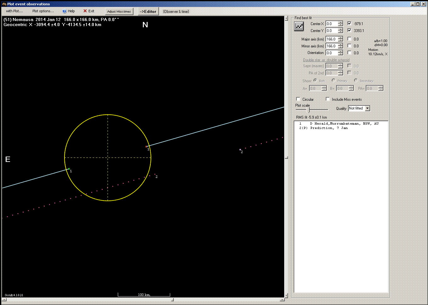 Nemausa occultation - 2014 January 12