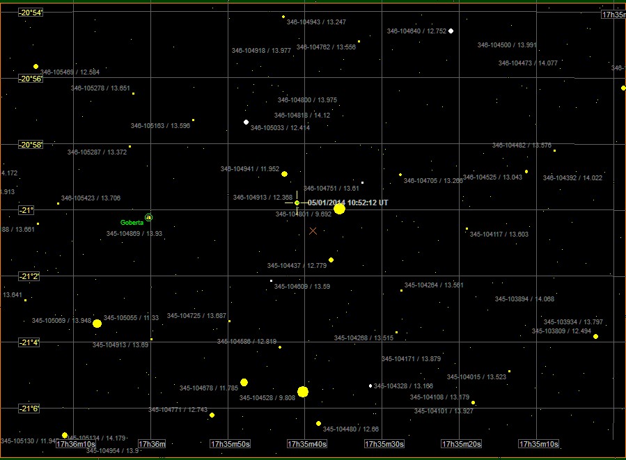 Goberta occultation__ 2014 May 01