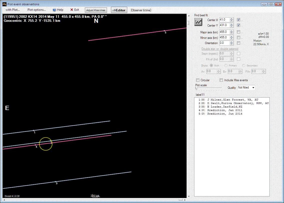 2002 Kx14 occultation__ 2014 May 11