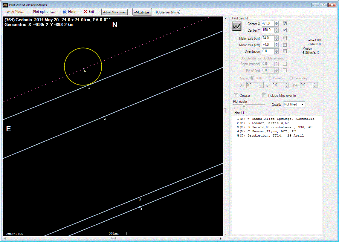 Gedania occultation__ 2014 May 20