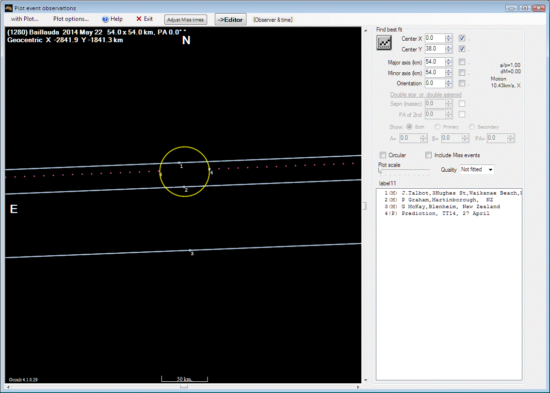 Baillauda occultation__ 2014 May 22