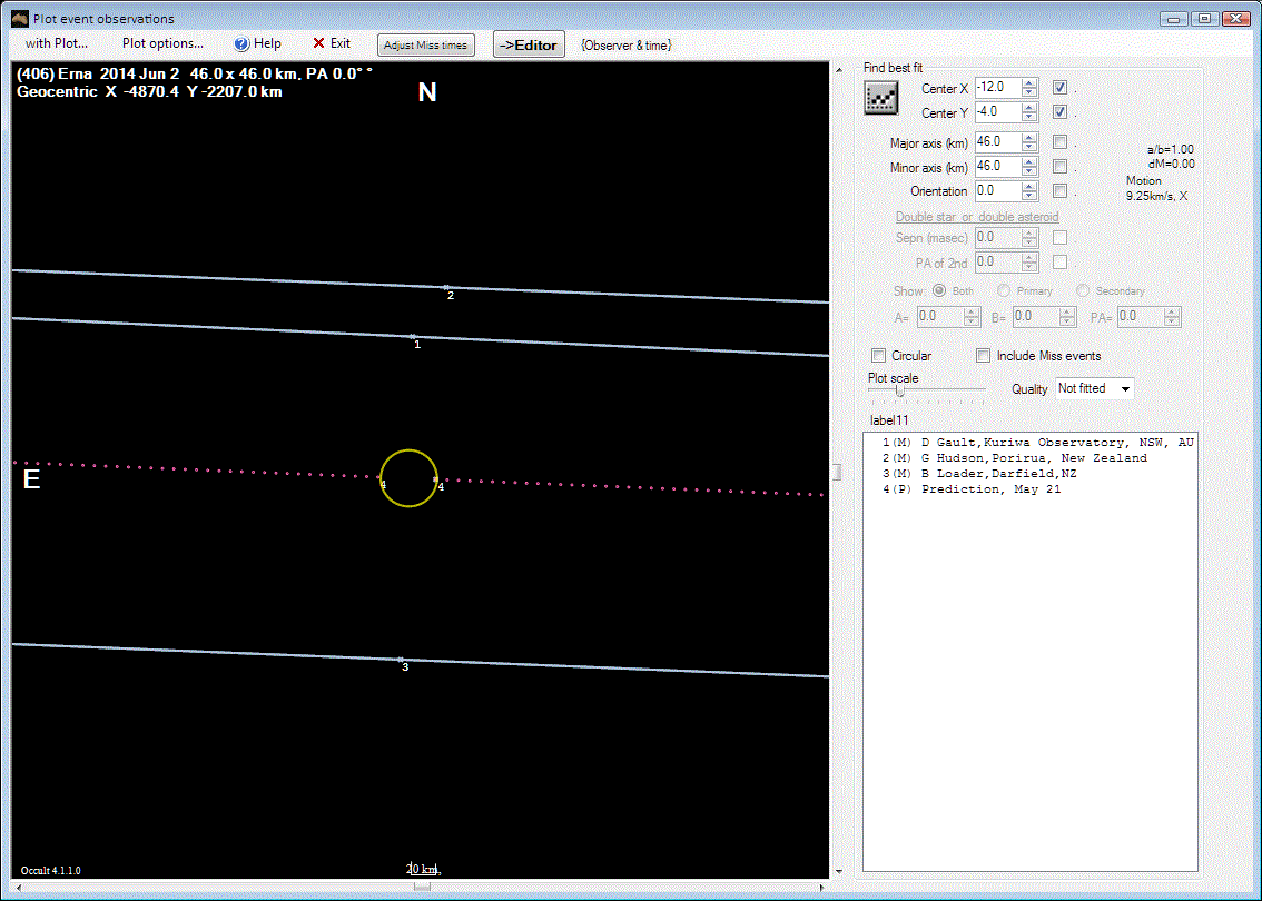 Erna occultation__ 2014 June 02