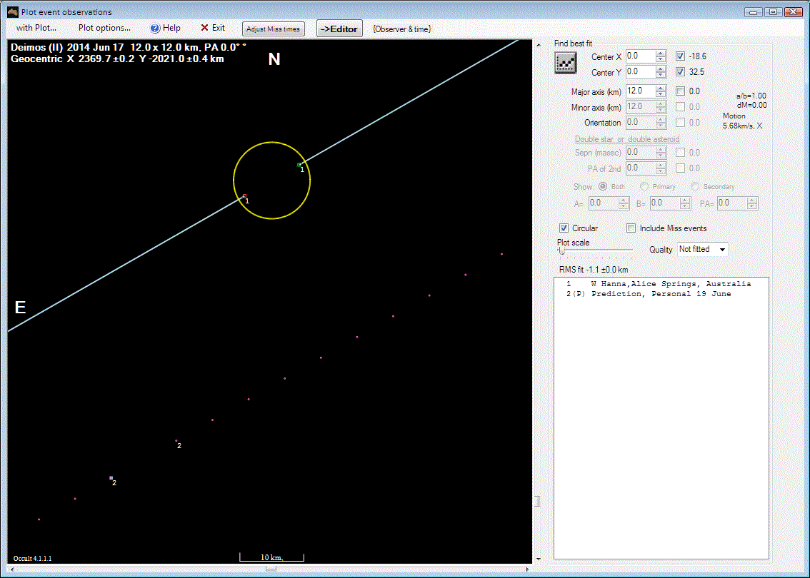 Deimos occultation__ 2014 June 17