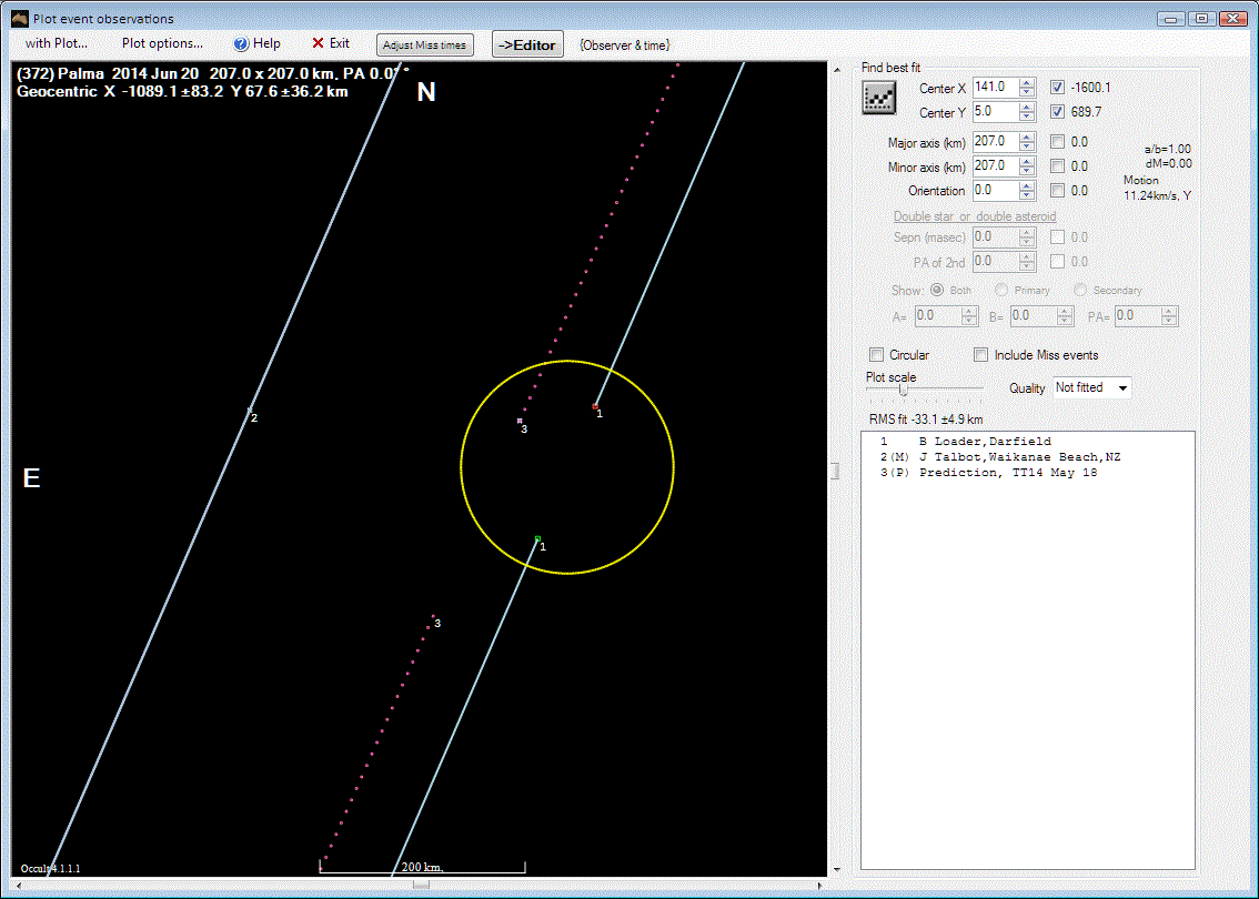 Palma occultation__ 2014 June 20