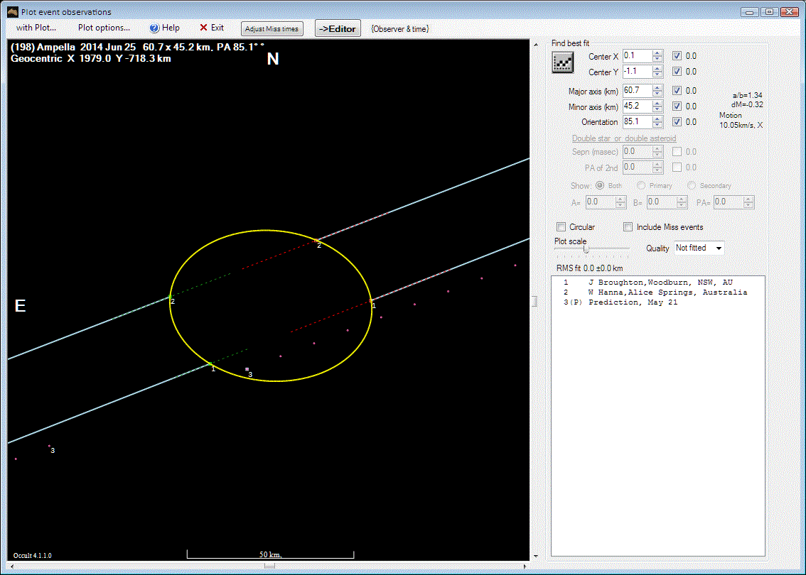 Ampella occultation__ 2014 June 25