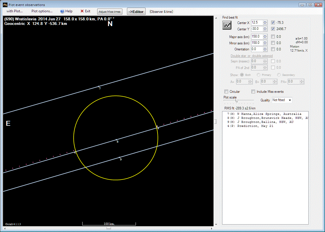 Wratislavia occultation__ 2014 June 27