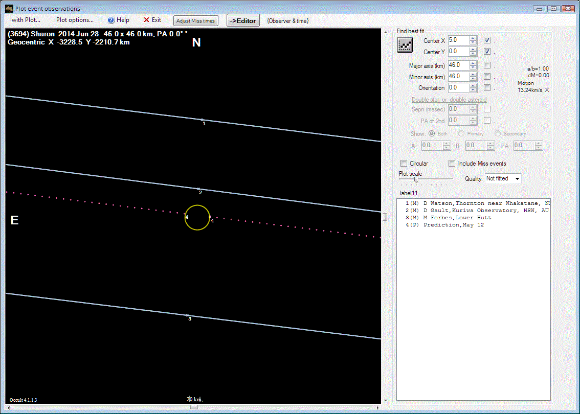 Sharon occultation__ 2014 June 28