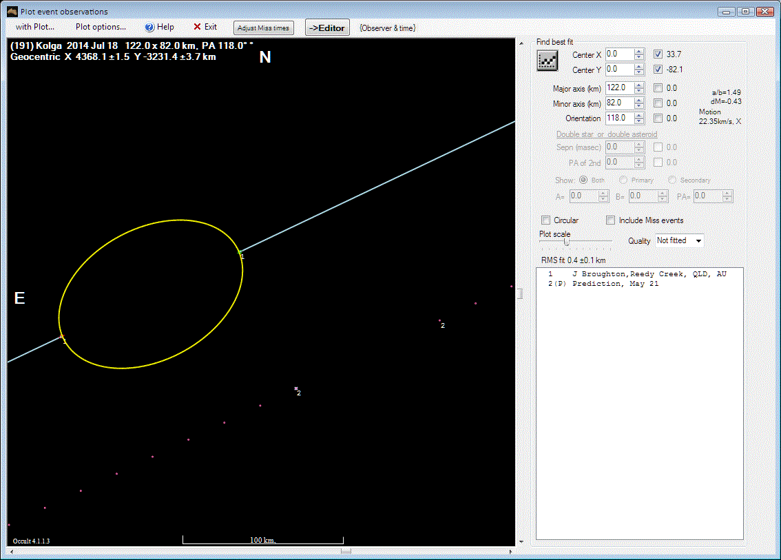 Kolga occultation__ 2014 July18