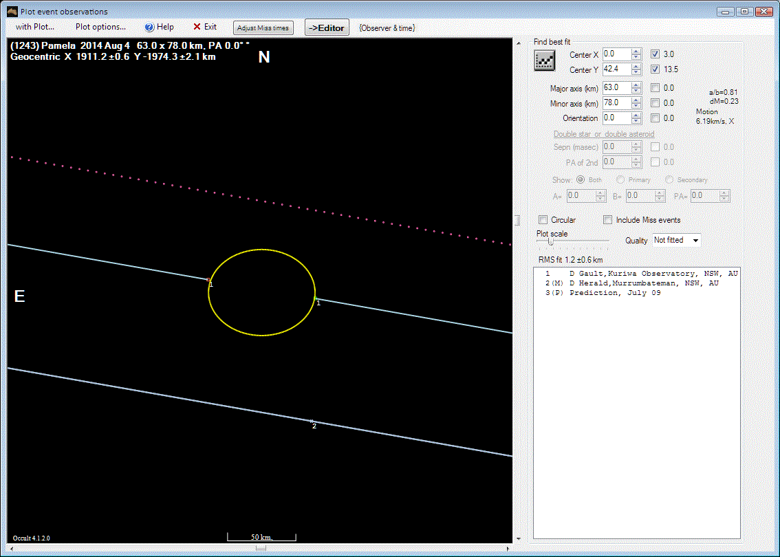 Pamela occultation__ 2014 August 04