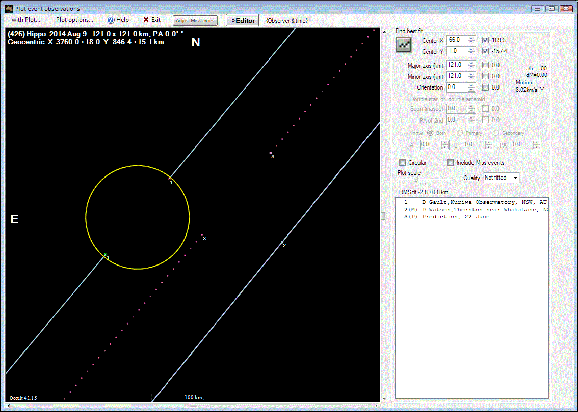 Hippo occultation__ 2014 August 09