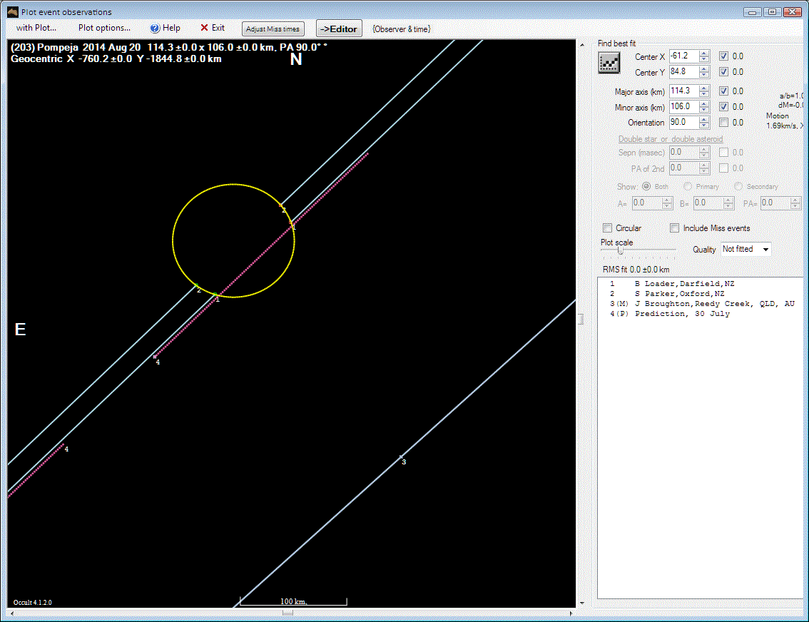 Pompeja occultation__ 2014 August 20