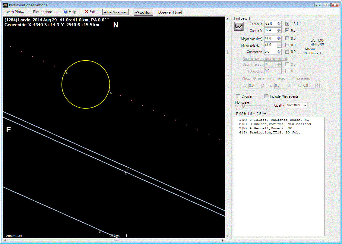 Latvia occultation__ 2014 August 29