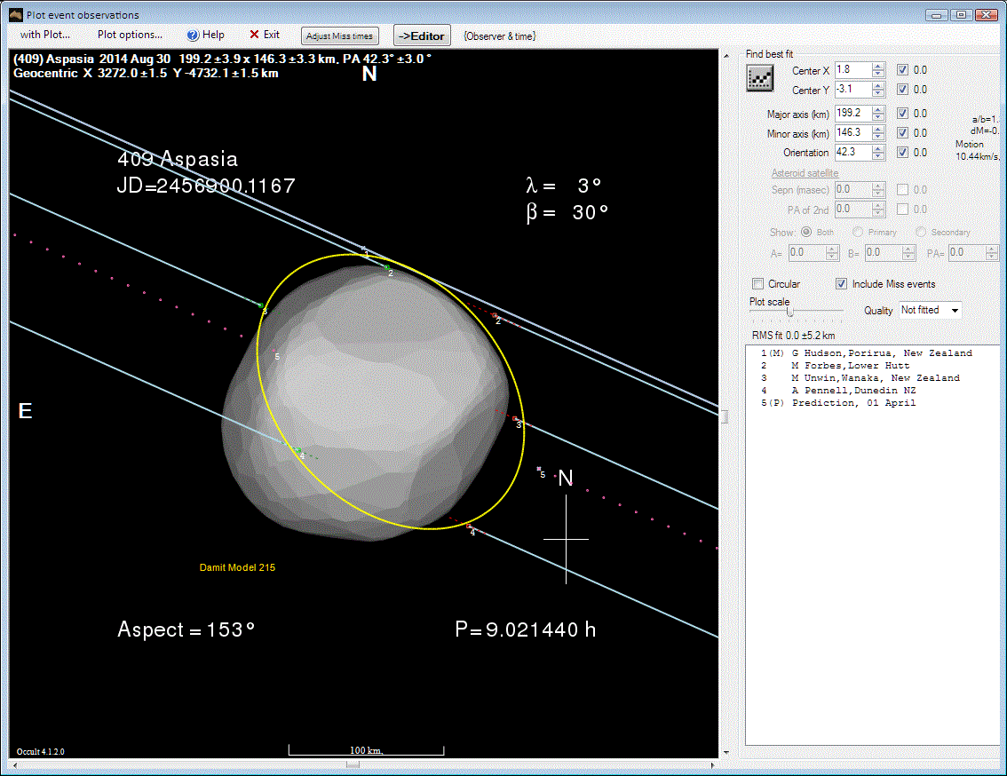 Aspasia occultation__ 2014 August 30