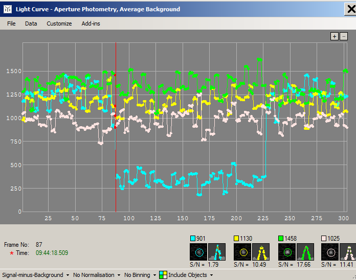 Bathilde occultation__ 2014 September  30