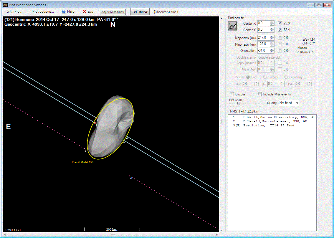 Hermione occultation__ 2014 October 17