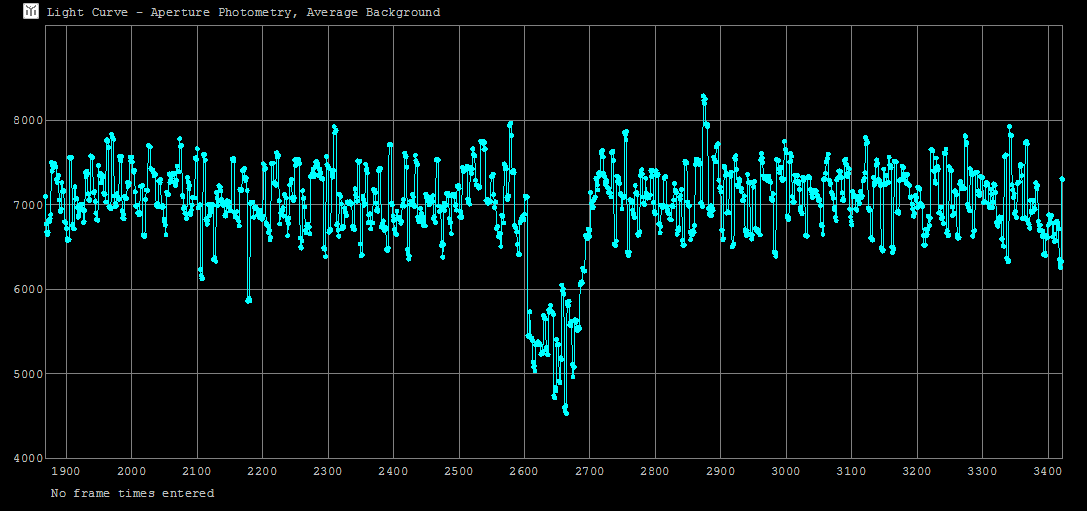 Henrietta occultation__ 2014 October 28