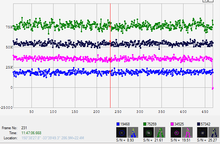 Nanon occultation__ 2014 November 07