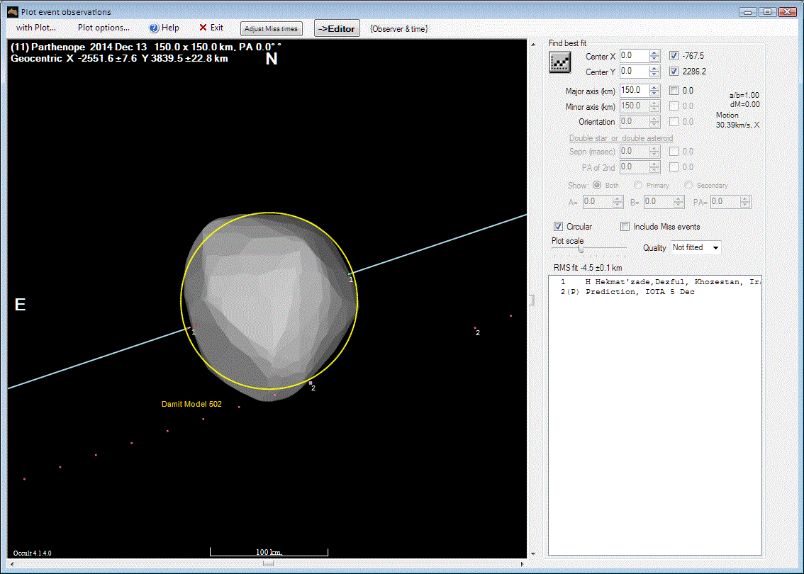 Parthenope occultation__ 2014 December 13