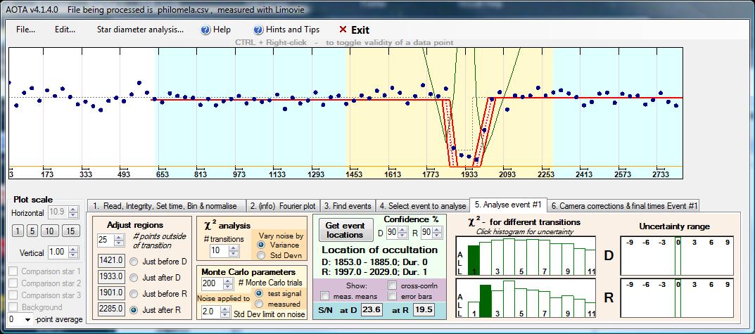 Philomela occultation__ 2014 December 18