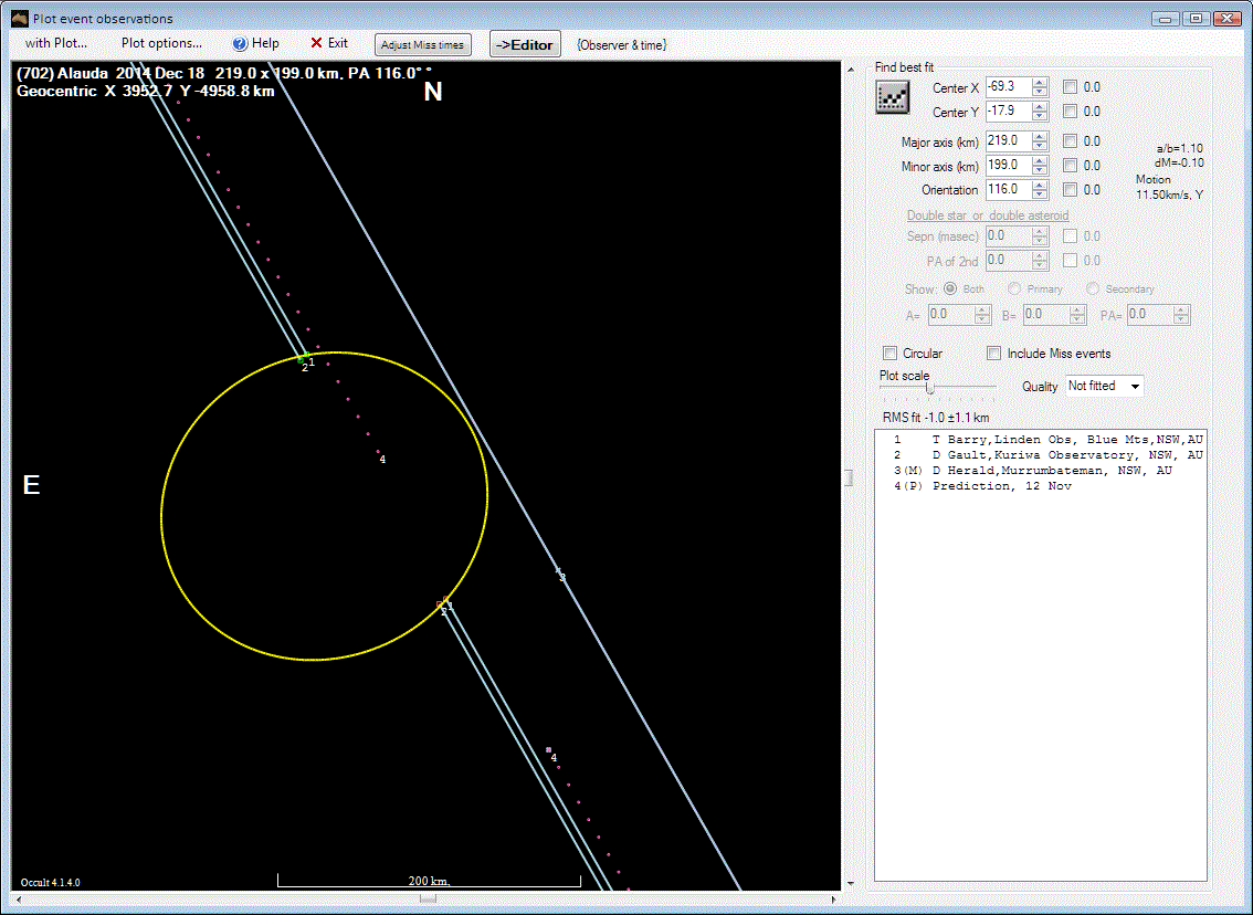 Alauda occultation__ 2014 December 18