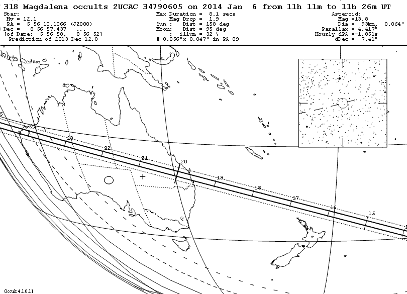 Magdalena Update Map