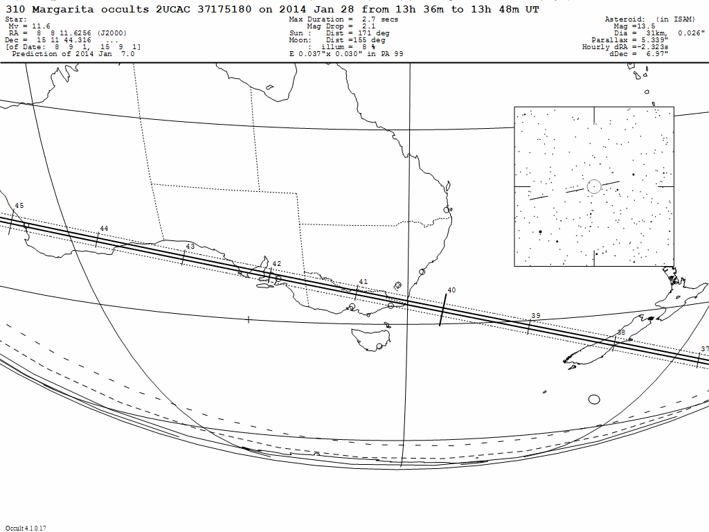 Margarita Update Map
