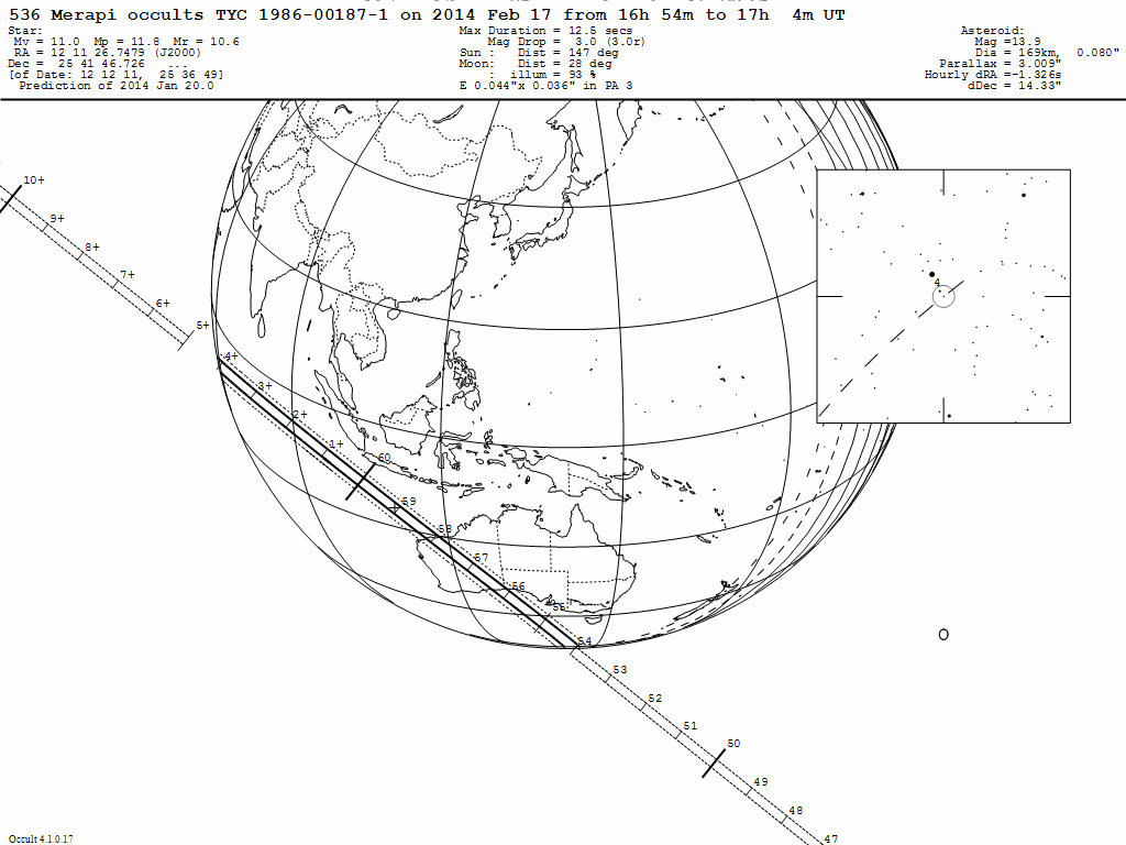 Merapi Update Map