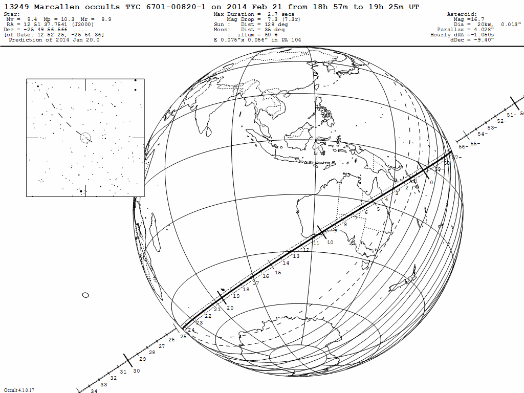Marcallen Update Map