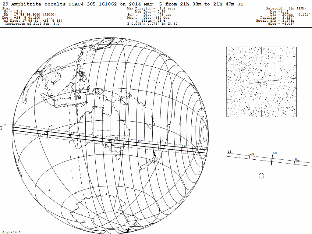 Amphitrite Update Map